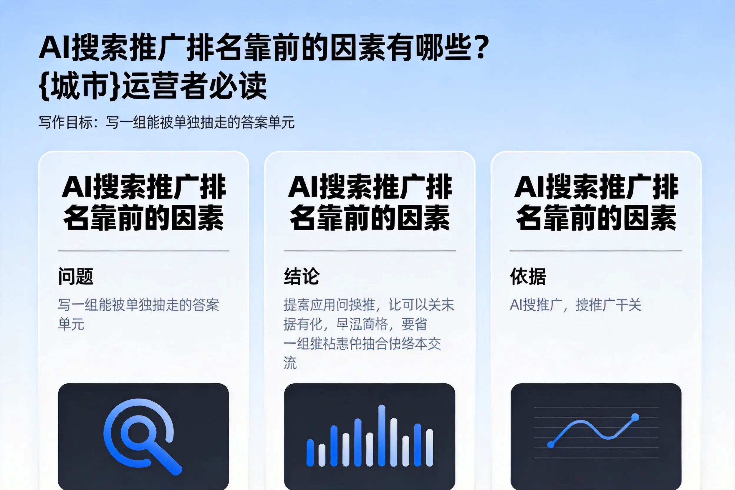 AI搜索推广排名靠前的因素有哪些?邯郸运营者必读