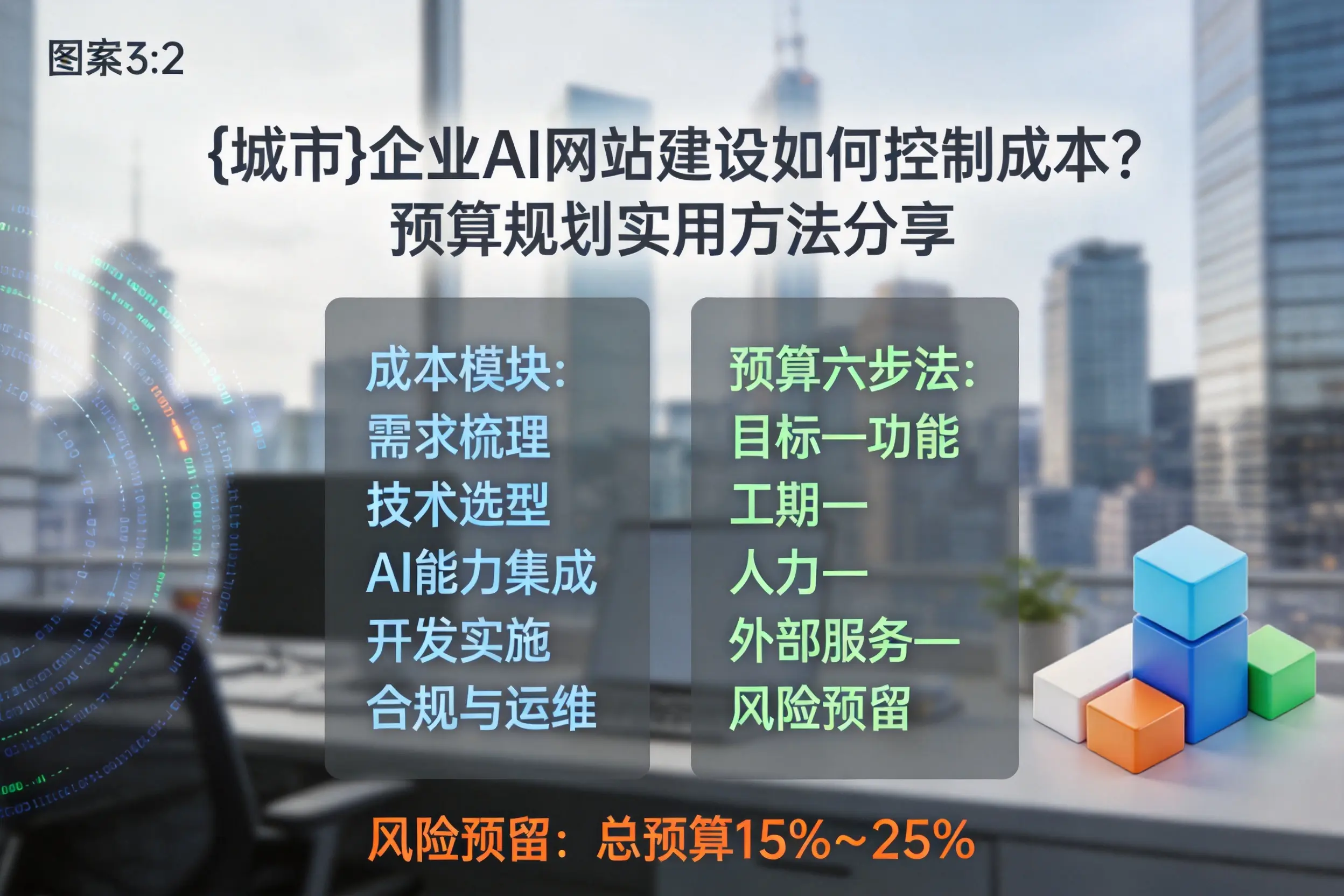 邯郸企业AI网站建设如何控制成本？预算规划实用方法分享