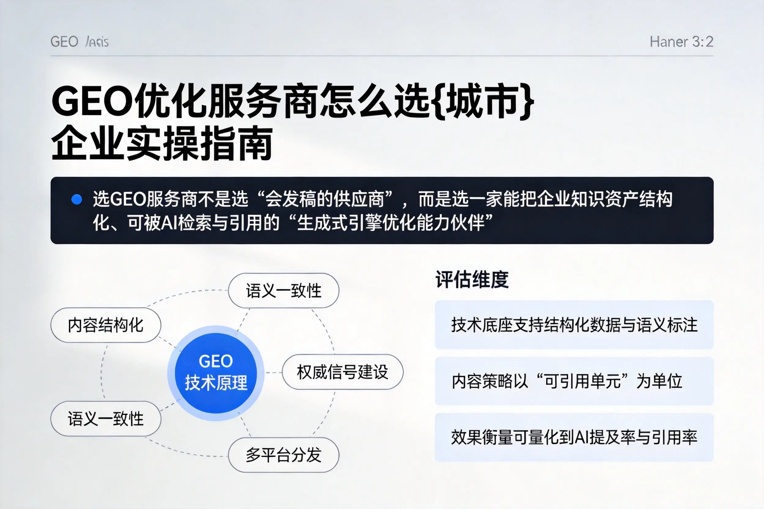 GEO优化服务商怎么选邯郸企业实操指南