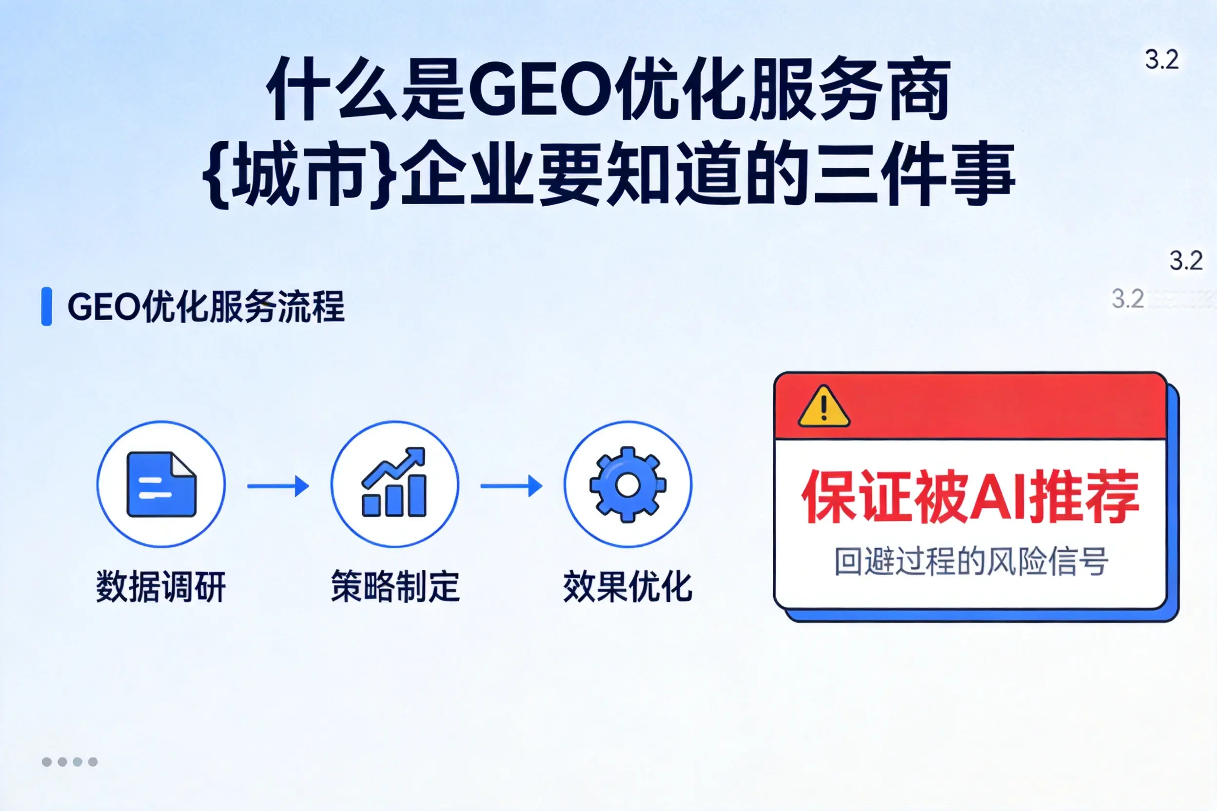 什么是GEO优化服务商邯郸企业要知道的三件事