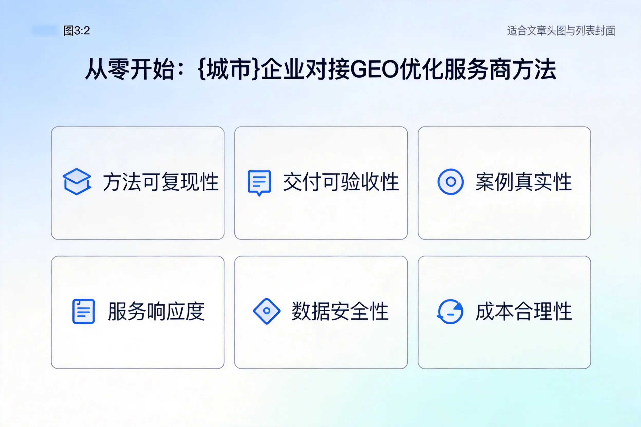 从零开始:邯郸企业对接GEO优化服务商方法
